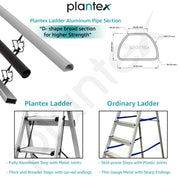 Plantex Surestep 3 Step Aluminum Ladder for Home Use/Wide Anti-Slip Steps/Foldable Ladder with Anti Skid PVC Shoes, 3 Steps Kitchen Stool (Anodize-Silver)