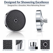 Plantex ABS Shower Head for Bathroom/6 Inch Round High Pressure Overhead Shower/Rain Shower Head - (Chrome)