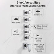 Plantex 5 Way Thermostatic Shower Diverter/Pure Brass Concealed & Exposed 5-Outlet Mixer Valve Body/Multi-Function Bathroom Diverter with Button Control - (Kubix Primium-2589)