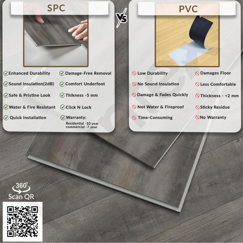 Plantex SPC Tiles for Floor/Interlocking Sound Insulated Floor Tiles/C ...