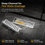 Plantex 304 Grade Stainless Steel Shower Water Drain Channel/12x4 Inch Floor Drain/Drainage Cover/Floor Drain Cover with Removable Grate - (WAVE, Chrome)