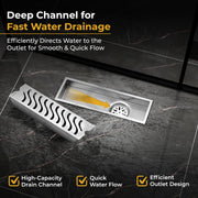 Plantex 304 Grade Stainless Steel Shower Water Drain Channel/12x4 Inch Floor Drain/Drainage Cover/Floor Drain Cover with Removable Grate - (WAVE, Chrome)