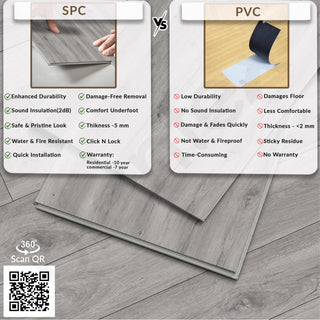 Plantex SPC Tiles for Floors/Interlocking Sound Insulated Flooring Planks/Click N Lock Wooden Flooring for Bedroom/Kitchen-60 Square Feet/20 Tiles,Classic Scarbo-DIY Installation(Water&Fire Resistant)