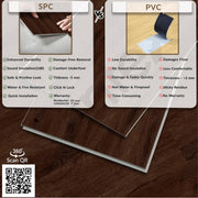 Plantex SPC Tiles for Floors/Interlocking Sound Insulated Floor Tiles/Click N Lock Wooden Flooring for Livingroom/Kitchen/Bedroom -60 Square Feet/20 Tiles,Route-DIY Installation(Water&Fire Resistant)