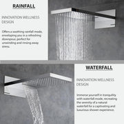 Plantex Shower Panel for Bathroom/Solid Brass 3 in 1 Bathroom Shower Set/Overhead Shower with Dual Function/Handshower with Waterfall Outlet –Chrome