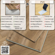 Plantex SPC Tiles for Floor/Interlocking Sound Insulated Flooring Plank/Click N Lock Wooden Flooring for Livingroom/Kitchen-30 Square Feet/10 Tiles,Aurora Craft-DIY Installation(Water&Fire Resistant)