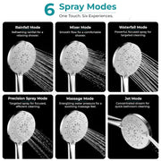 Plantex Hand Shower for Bathroom/6 Mode Multifunctional Shower/5-Inch ABS Plastic Silicone Handheld Shower Head/Easy Mode Switching – (Chrome & White, H459)