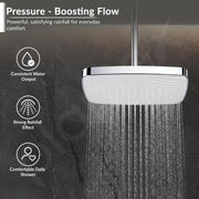 Plantex ABS Shower Head for Bathroom/14x9 inch Head for bathroom/Rain Showers Head for bathroom/Pressurized Showers Head – (Chrome & White, D510)