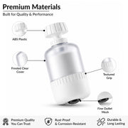 Plantex Tap Water Filter for Kitchen & Bathroom Faucet/Faucet Mounted Water Filter with Replaceable Cartridge/Compact Tap Filter for Home - Pack of 1 (White)