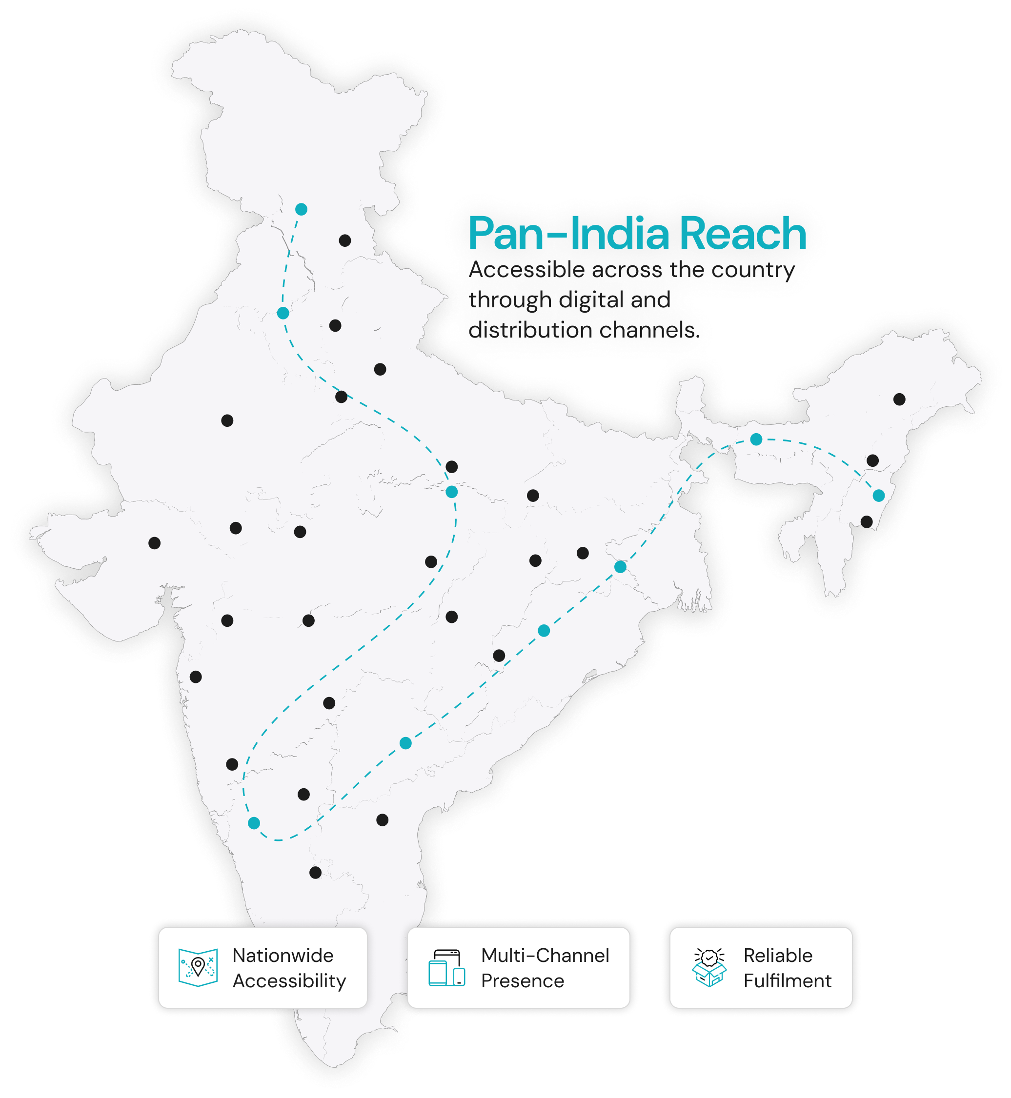 Pan India Reach