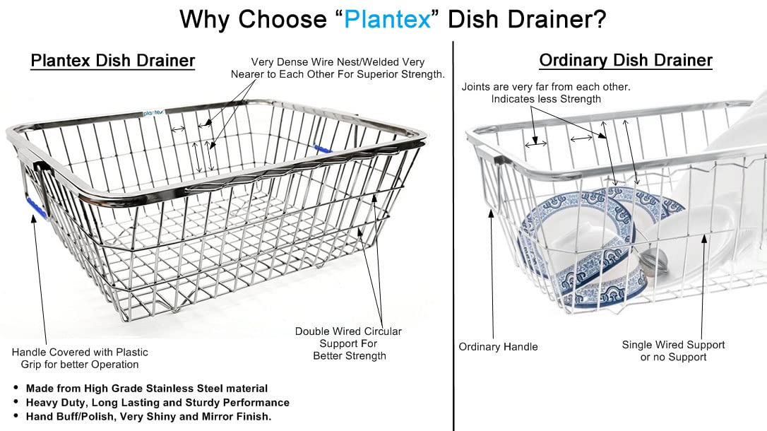 Plantex Heavy-Duty Stainless-Steel Dish Drainer Basket for Kitchen Utensils/Dish Drying Rack/Plate Stand/Bartan Basket (Size-64x47x20cm)