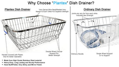 Plantex Stainless-Steel Dish Drainer Basket/Dish Drying Rack/Plate Stand/Bartan Basket (Size-48x37x20cm)
